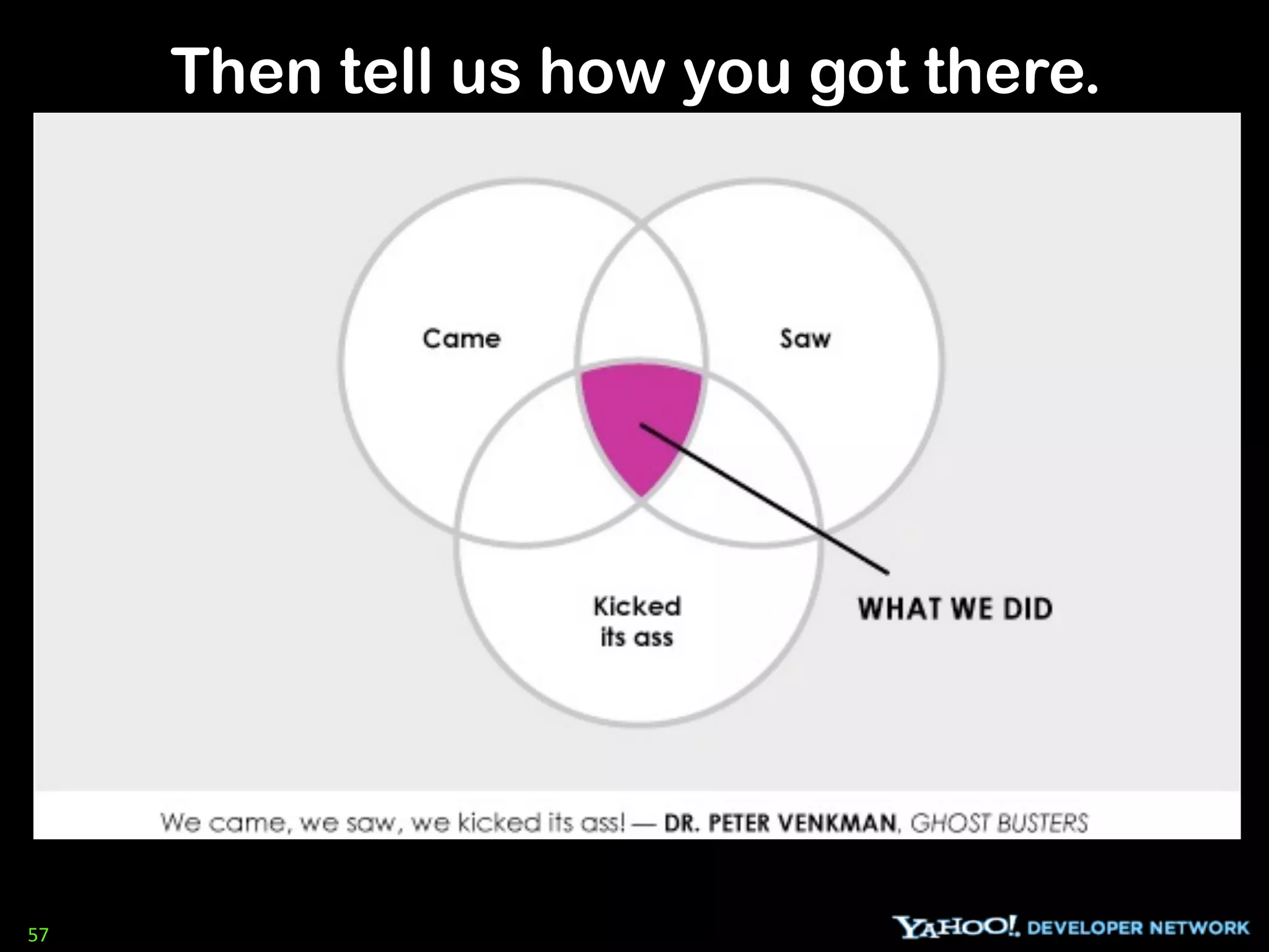 Then tell us how you got there.




57
 