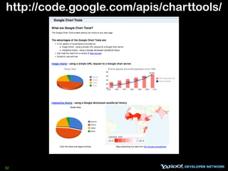 http://code.google.com/apis/charttools/




32
 