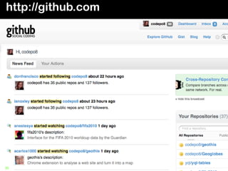 http://github.com




35
 