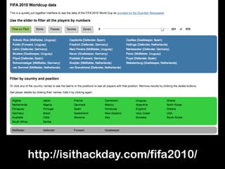 http://isithackday.com/fifa2010/
 