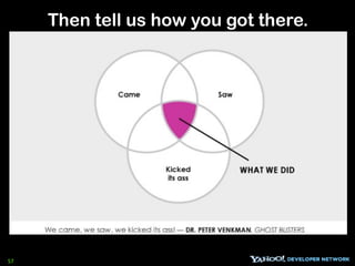 Then tell us how you got there.




57
 