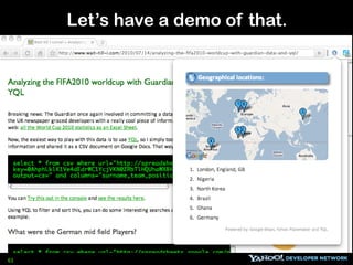Let’s have a demo of that.




61
 