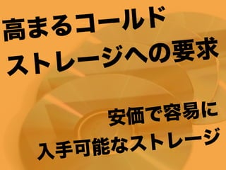 ߤޤ륳`
ȥ`ؤҪ
פ
ֿܤʥȥ`
 