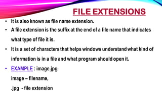 Files in Operating system | PPT