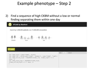 2) Find a sequence of high CKBM without a low or normal
finding separating them within one day
Example phenotype – Step 2
 