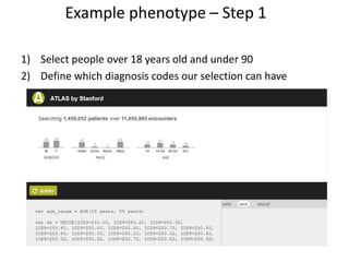 1) Select people over 18 years old and under 90
2) Define which diagnosis codes our selection can have
Example phenotype – Step 1
 