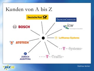 Matthias Bohlen
Kunden von A bis Z
 