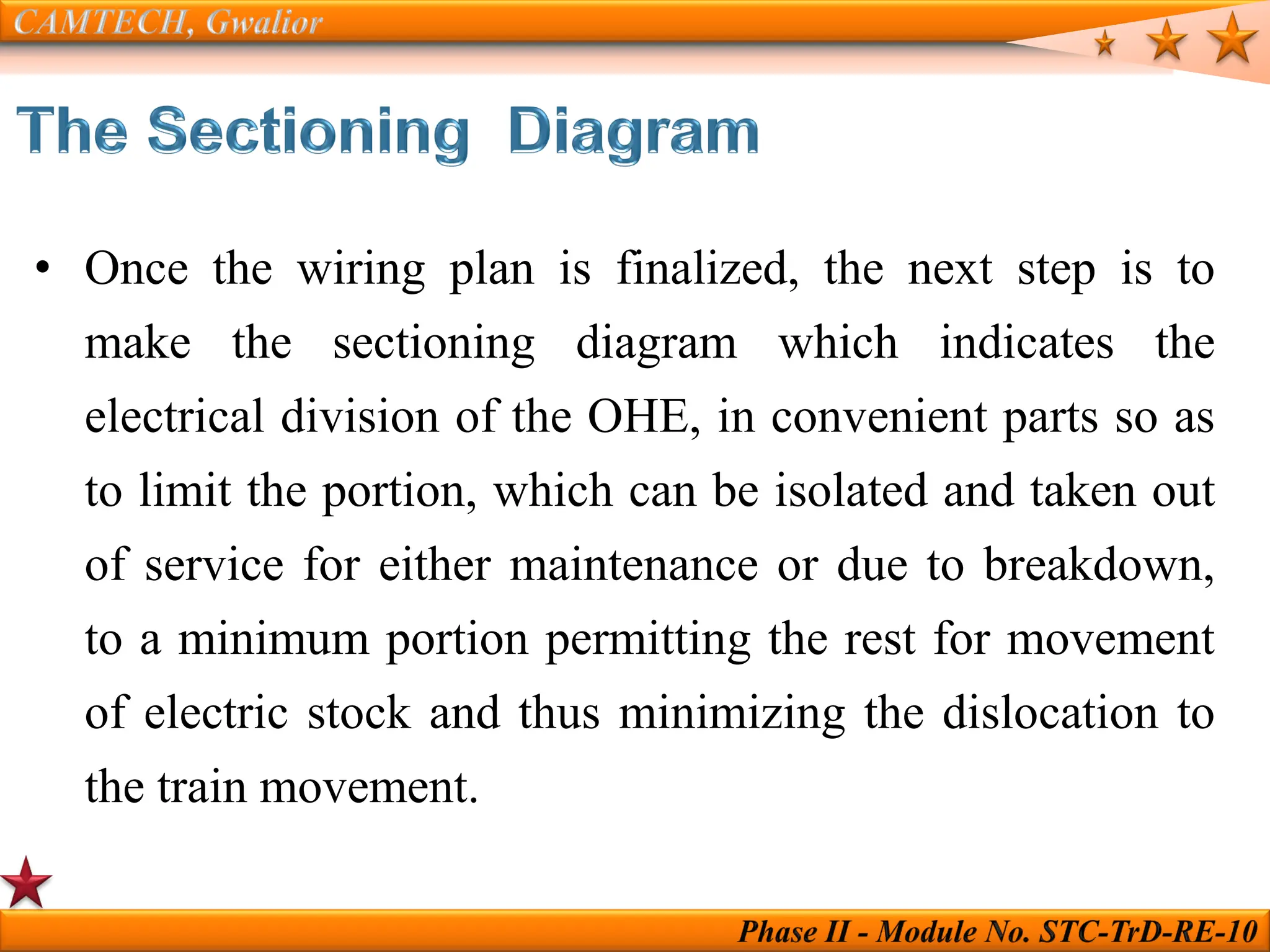 Over head electricity Ohe manual of trd railway.pdf