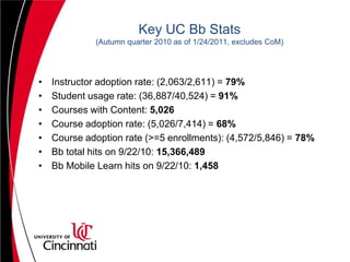 Institutional brand associated and critical for learner experience