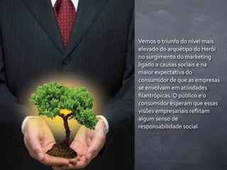 Vemos	
  o	
  triunfo	
  do	
  nível	
  mais	
  
elevado	
  do	
  arquétipo	
  do	
  Herói	
  
no	
  surgimento	
  do	
  marketing	
  
ligado	
  a	
  causas	
  sociais	
  e	
  na	
  
maior	
  expectativa	
  do	
  
consumidor	
  de	
  que	
  as	
  empresas	
  
se	
  envolvam	
  em	
  atividades	
  
ﬁlantrópicas.	
  O	
  público	
  e	
  o	
  
consumidor	
  esperam	
  que	
  essas	
  
visões	
  empresariais	
  reﬂitam	
  
algum	
  senso	
  de	
  
responsabilidade	
  social.
 