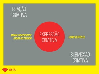 rm 12.1
reação
criativa
expressão
criativa
submissão
criativa
minha criatividade
adora ao senhor como resposta.
 