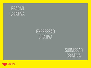 rm 12.1
reação
criativa
expressão
criativa
submissão
criativa
 