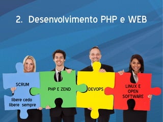 2. Desenvolvimento PHP e WEB
SCRUM
libere cedo
libere sempre
DEVOPS
LINUX E
OPEN
SOFTWARE
PHP E ZEND
 