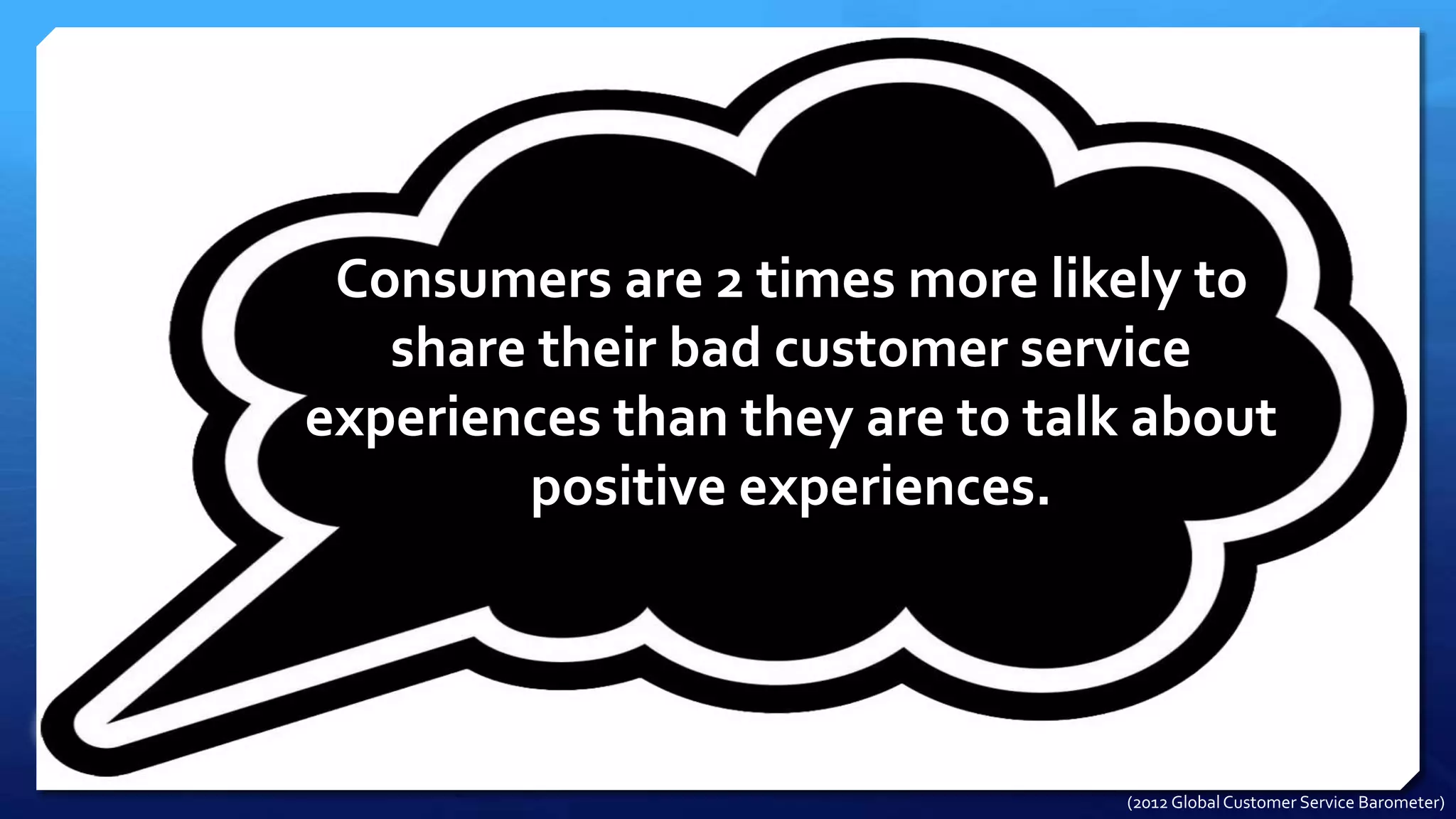 Consumers are 2 times more likely to
share their bad customer service
experiences than they are to talk about
positive experiences.
(2012 GlobalCustomer Service Barometer)
 
