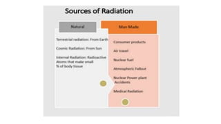 2. Non ionizing Radiation
• Non ionizing radiation is described as a series of energy waves composed of
oscillating electr...