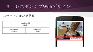３．レスポンシブWebデザイン
スマートフォンで見る
ccol-xs-12
（画像）
ccol-xs-6
（犬名）
ccol-xs-6
（特徴）
 