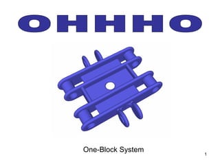 One-Block System   1
 