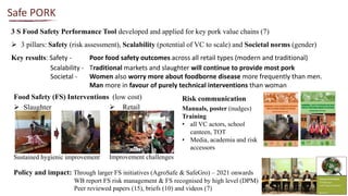 ILRI and partners One Health work in Southeast Asia 