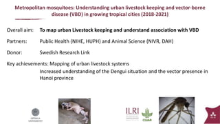 ILRI and partners One Health work in Southeast Asia 