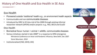ILRI and partners One Health work in Southeast Asia 