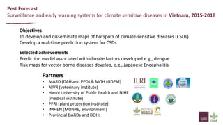 ILRI and partners One Health work in Southeast Asia 