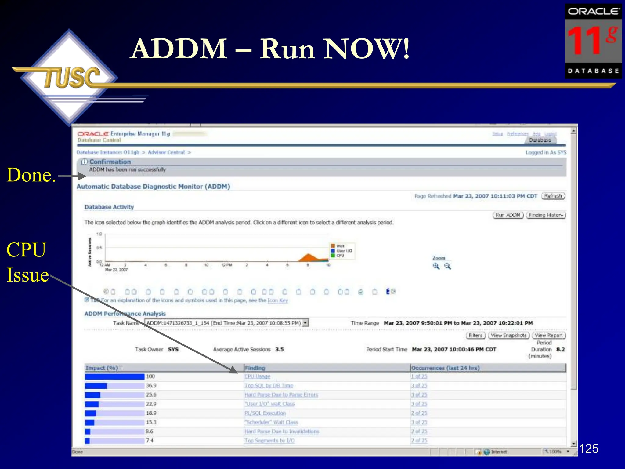 125
ADDM – Run NOW!
Done.
CPU
Issue
 
