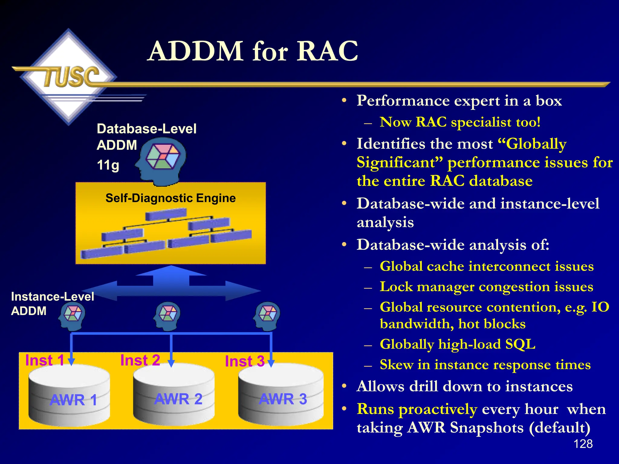 128
ADDM for RAC
AWR 1 AWR 2 AWR 3
Inst 1 Inst 2 Inst 3
Self-Diagnostic Engine
Database-Level
ADDM
11g
Instance-Level
ADDM
• Performance expert in a box
– Now RAC specialist too!
• Identifies the most “Globally
Significant” performance issues for
the entire RAC database
• Database-wide and instance-level
analysis
• Database-wide analysis of:
– Global cache interconnect issues
– Lock manager congestion issues
– Global resource contention, e.g. IO
bandwidth, hot blocks
– Globally high-load SQL
– Skew in instance response times
• Allows drill down to instances
• Runs proactively every hour when
taking AWR Snapshots (default)
 
