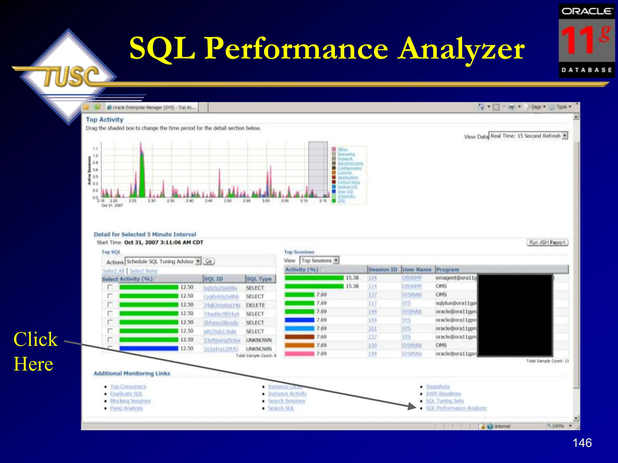 146
SQL Performance Analyzer
Click
Here
 