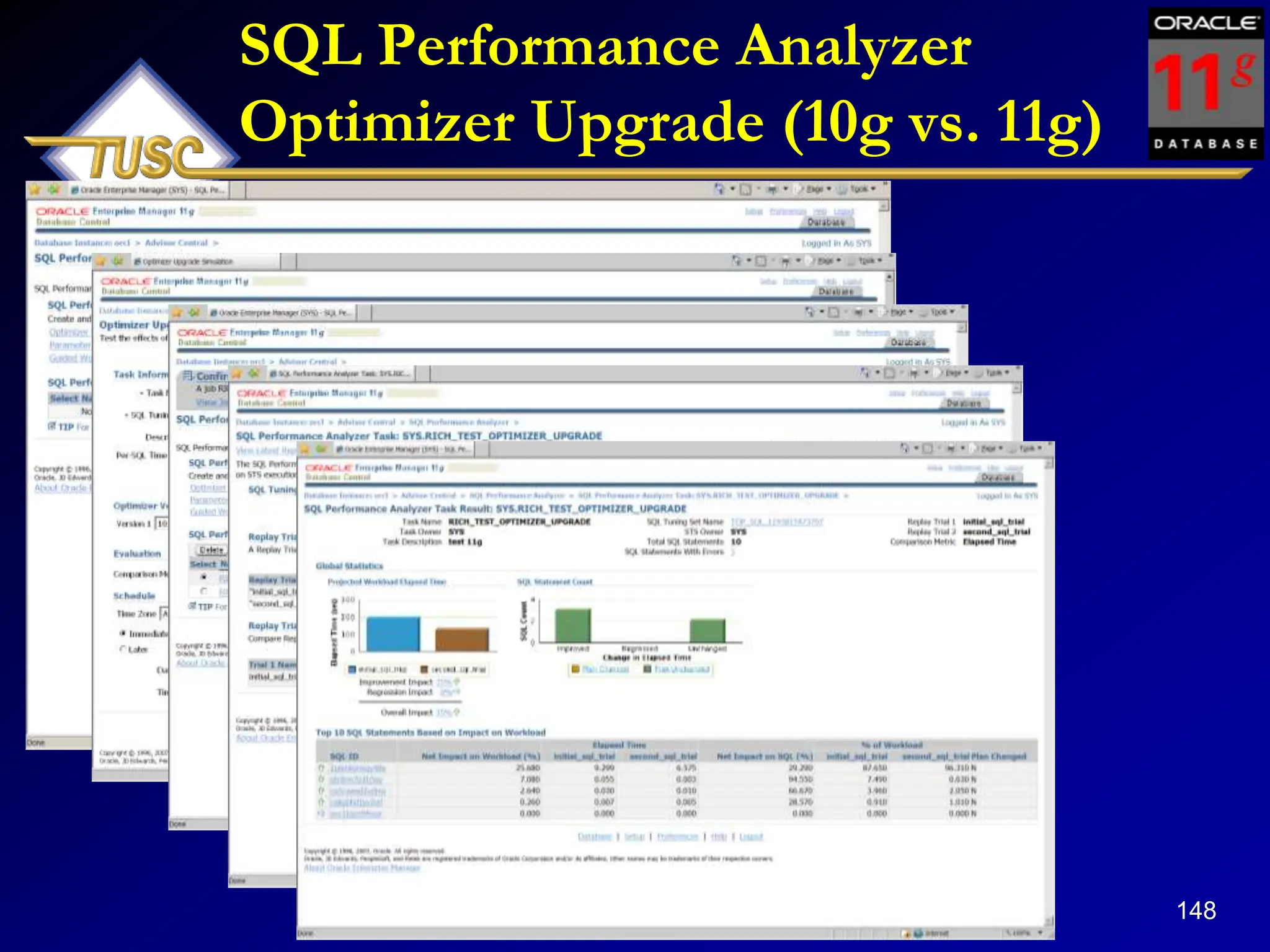 148
SQL Performance Analyzer
Optimizer Upgrade (10g vs. 11g)
 