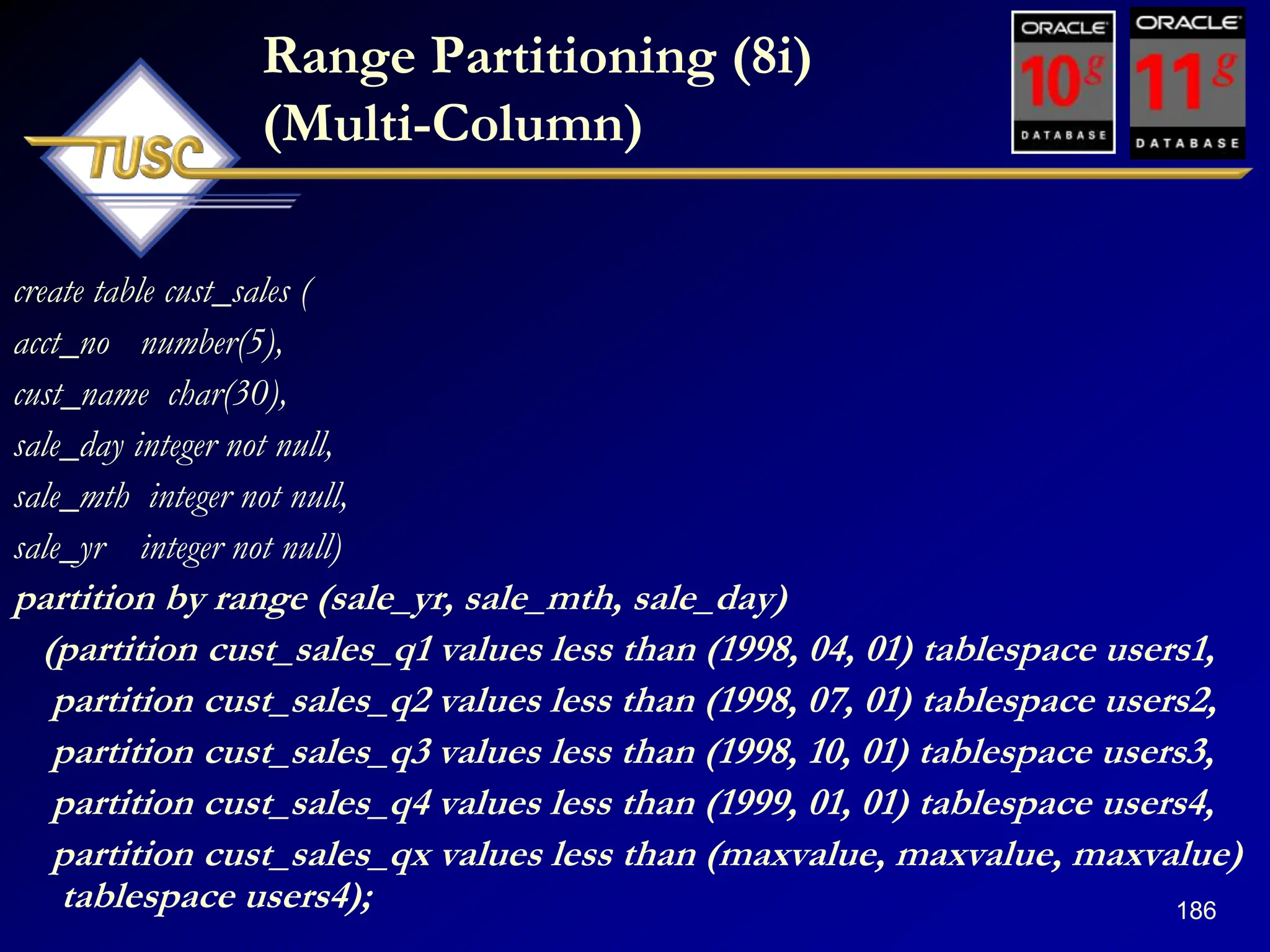 186
Range Partitioning (8i)
(Multi-Column)
create table cust_sales (
acct_no number(5),
cust_name char(30),
sale_day integer not null,
sale_mth integer not null,
sale_yr integer not null)
partition by range (sale_yr, sale_mth, sale_day)
(partition cust_sales_q1 values less than (1998, 04, 01) tablespace users1,
partition cust_sales_q2 values less than (1998, 07, 01) tablespace users2,
partition cust_sales_q3 values less than (1998, 10, 01) tablespace users3,
partition cust_sales_q4 values less than (1999, 01, 01) tablespace users4,
partition cust_sales_qx values less than (maxvalue, maxvalue, maxvalue)
tablespace users4);
 