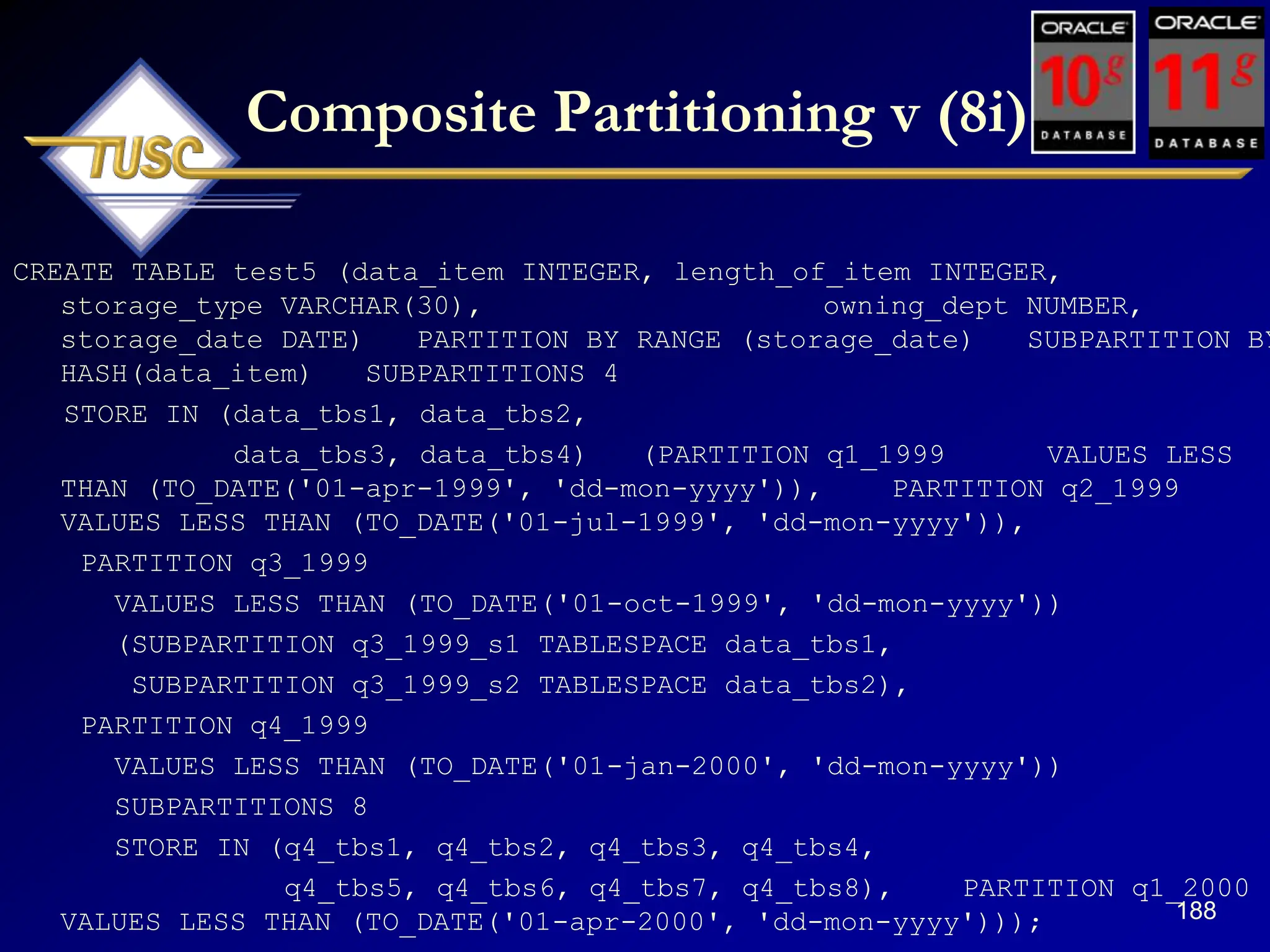 188
Composite Partitioning v (8i)
CREATE TABLE test5 (data_item INTEGER, length_of_item INTEGER,
storage_type VARCHAR(30), owning_dept NUMBER,
storage_date DATE) PARTITION BY RANGE (storage_date) SUBPARTITION BY
HASH(data_item) SUBPARTITIONS 4
STORE IN (data_tbs1, data_tbs2,
data_tbs3, data_tbs4) (PARTITION q1_1999 VALUES LESS
THAN (TO_DATE('01-apr-1999', 'dd-mon-yyyy')), PARTITION q2_1999
VALUES LESS THAN (TO_DATE('01-jul-1999', 'dd-mon-yyyy')),
PARTITION q3_1999
VALUES LESS THAN (TO_DATE('01-oct-1999', 'dd-mon-yyyy'))
(SUBPARTITION q3_1999_s1 TABLESPACE data_tbs1,
SUBPARTITION q3_1999_s2 TABLESPACE data_tbs2),
PARTITION q4_1999
VALUES LESS THAN (TO_DATE('01-jan-2000', 'dd-mon-yyyy'))
SUBPARTITIONS 8
STORE IN (q4_tbs1, q4_tbs2, q4_tbs3, q4_tbs4,
q4_tbs5, q4_tbs6, q4_tbs7, q4_tbs8), PARTITION q1_2000
VALUES LESS THAN (TO_DATE('01-apr-2000', 'dd-mon-yyyy')));
 