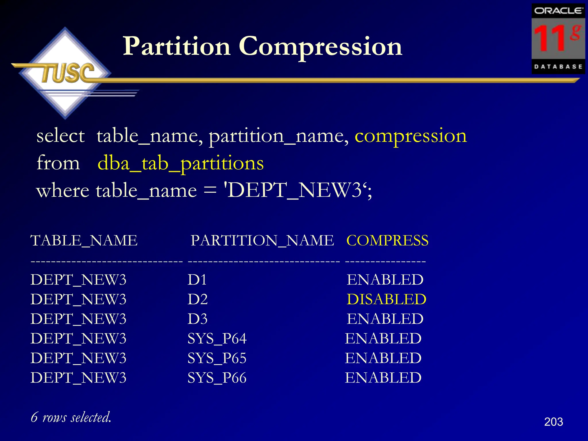203
Partition Compression
select table_name, partition_name, compression
from dba_tab_partitions
where table_name = 'DEPT_NEW3„;
TABLE_NAME PARTITION_NAME COMPRESS
------------------------------ ------------------------------ ----------------
DEPT_NEW3 D1 ENABLED
DEPT_NEW3 D2 DISABLED
DEPT_NEW3 D3 ENABLED
DEPT_NEW3 SYS_P64 ENABLED
DEPT_NEW3 SYS_P65 ENABLED
DEPT_NEW3 SYS_P66 ENABLED
6 rows selected.
 