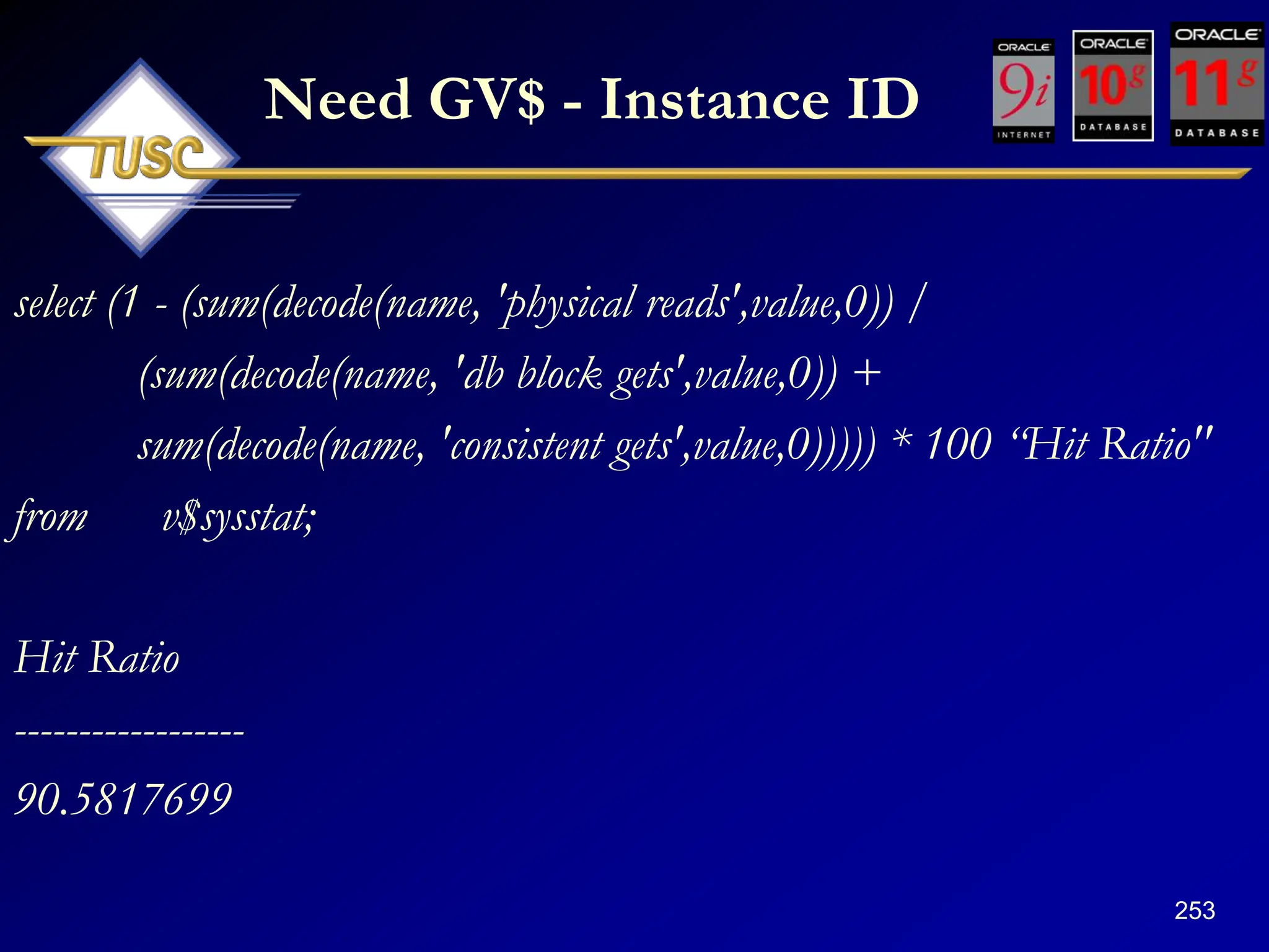 253
Need GV$ - Instance ID
select (1 - (sum(decode(name, 'physical reads',value,0)) /
(sum(decode(name, 'db block gets',value,0)) +
sum(decode(name, 'consistent gets',value,0))))) * 100 “Hit Ratio"
from v$sysstat;
Hit Ratio
------------------
90.5817699
 
