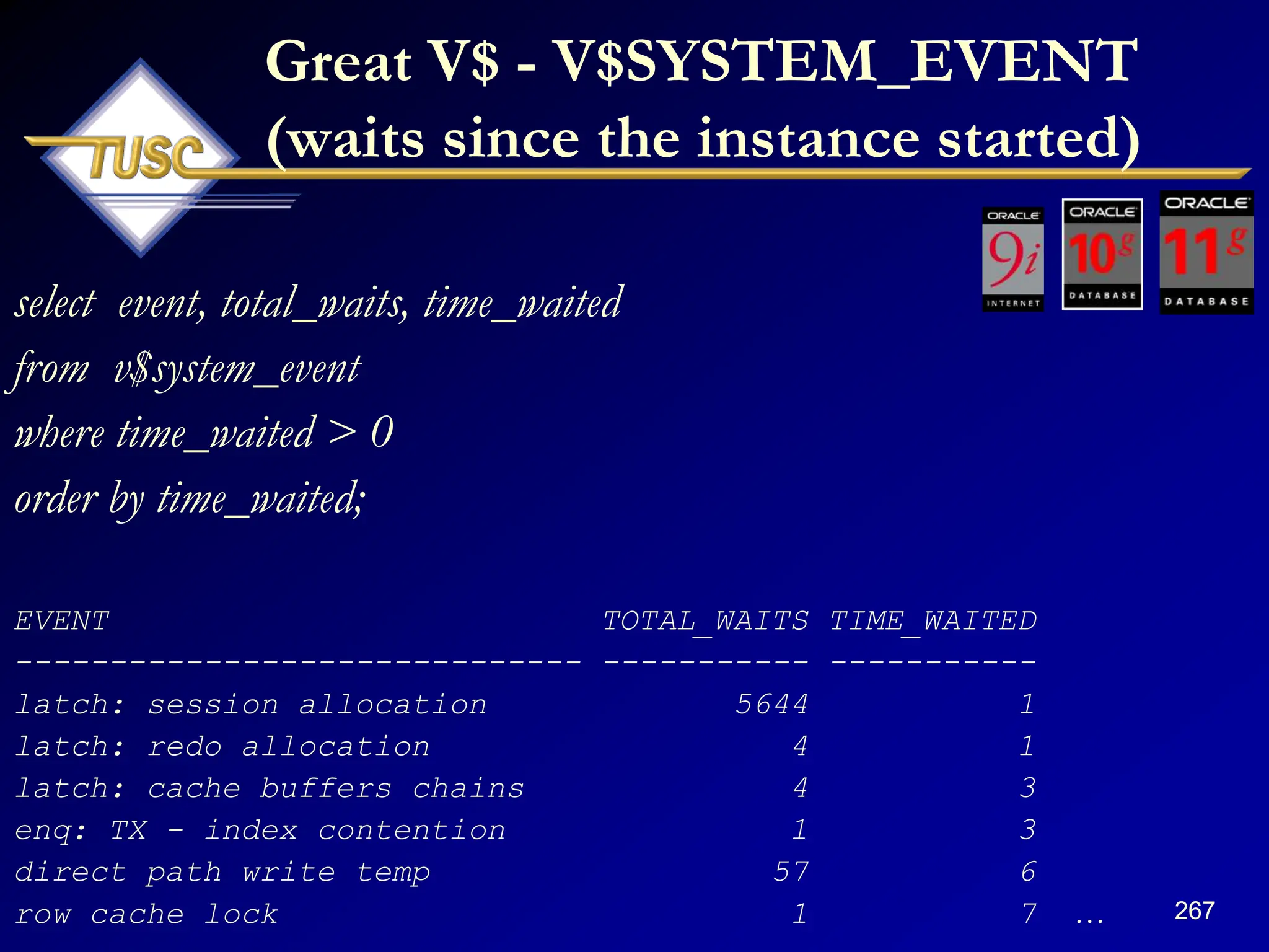 267
Great V$ - V$SYSTEM_EVENT
(waits since the instance started)
EVENT TOTAL_WAITS TIME_WAITED
------------------------------ ----------- -----------
latch: session allocation 5644 1
latch: redo allocation 4 1
latch: cache buffers chains 4 3
enq: TX - index contention 1 3
direct path write temp 57 6
row cache lock 1 7 …
select event, total_waits, time_waited
from v$system_event
where time_waited > 0
order by time_waited;
 