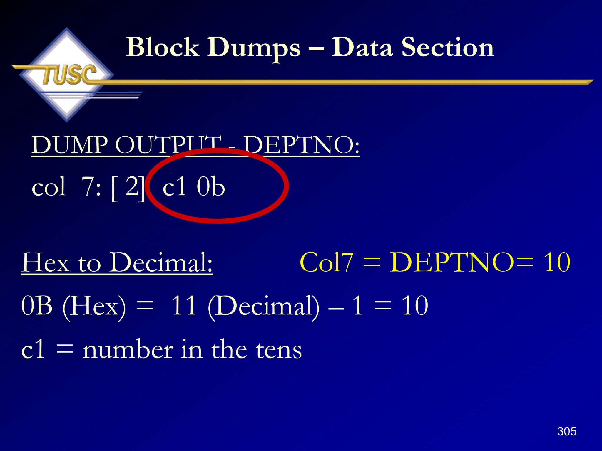 305
Block Dumps – Data Section
DUMP OUTPUT - DEPTNO:
col 7: [ 2] c1 0b
Hex to Decimal: Col7 = DEPTNO= 10
0B (Hex) = 11 (Decimal) – 1 = 10
c1 = number in the tens
 