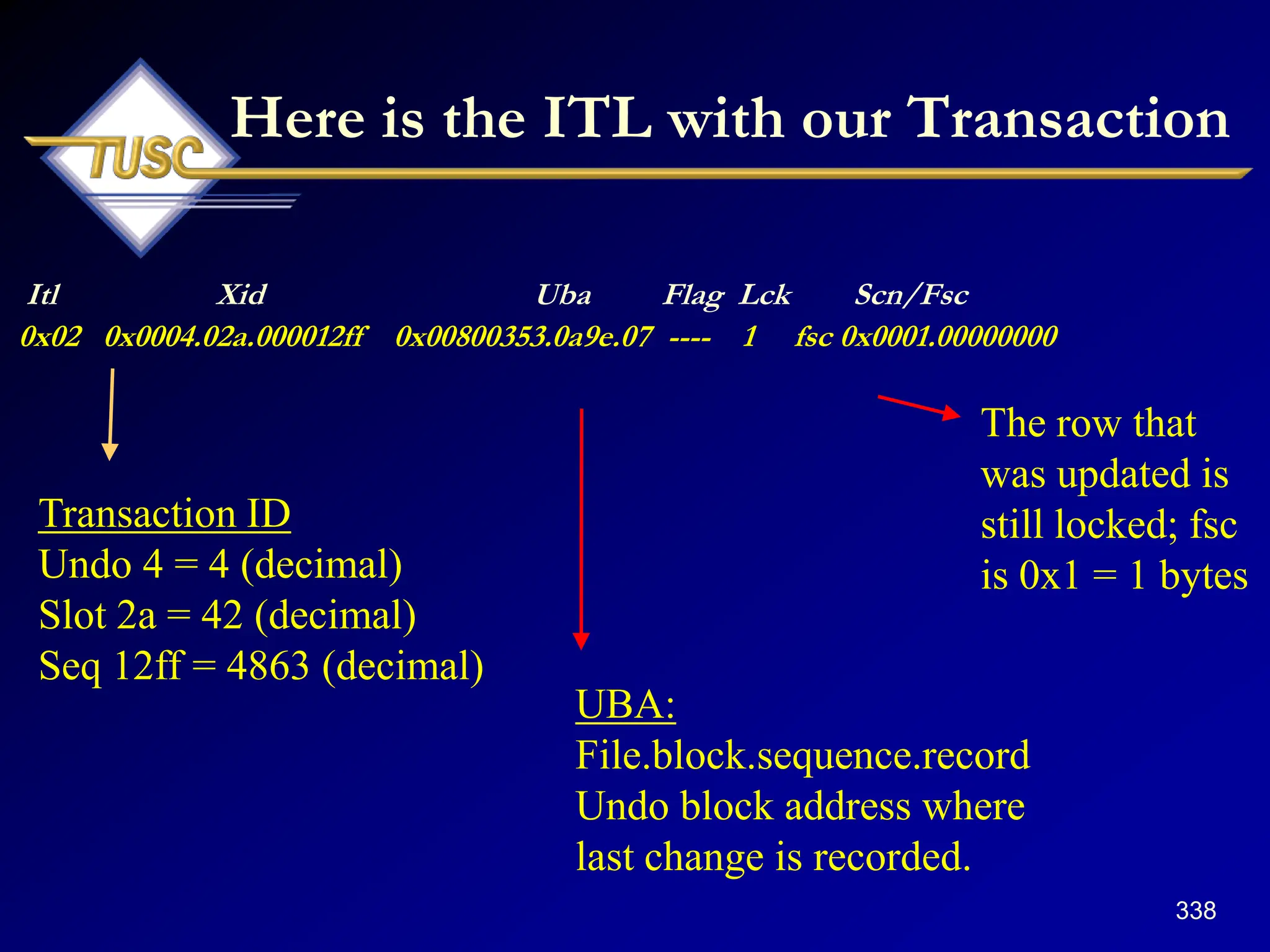 338
Here is the ITL with our Transaction
Itl Xid Uba Flag Lck Scn/Fsc
0x02 0x0004.02a.000012ff 0x00800353.0a9e.07 ---- 1 fsc 0x0001.00000000
Transaction ID
Undo 4 = 4 (decimal)
Slot 2a = 42 (decimal)
Seq 12ff = 4863 (decimal)
UBA:
File.block.sequence.record
Undo block address where
last change is recorded.
The row that
was updated is
still locked; fsc
is 0x1 = 1 bytes
 