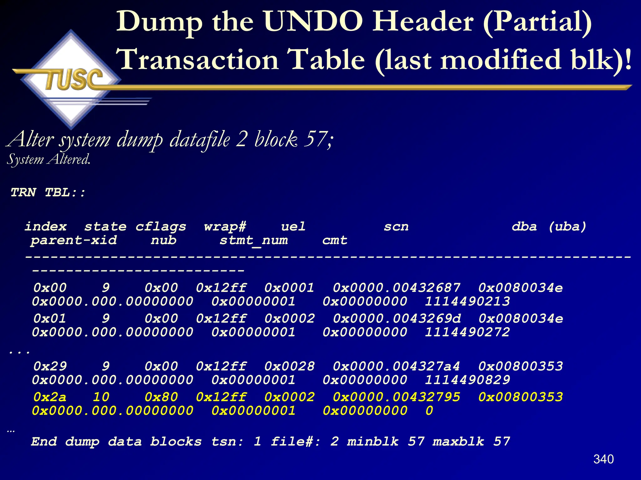 340
Dump the UNDO Header (Partial)
Transaction Table (last modified blk)!
Alter system dump datafile 2 block 57;
System Altered.
TRN TBL::
index state cflags wrap# uel scn dba (uba)
parent-xid nub stmt_num cmt
-----------------------------------------------------------------------
-------------------------
0x00 9 0x00 0x12ff 0x0001 0x0000.00432687 0x0080034e
0x0000.000.00000000 0x00000001 0x00000000 1114490213
0x01 9 0x00 0x12ff 0x0002 0x0000.0043269d 0x0080034e
0x0000.000.00000000 0x00000001 0x00000000 1114490272
...
0x29 9 0x00 0x12ff 0x0028 0x0000.004327a4 0x00800353
0x0000.000.00000000 0x00000001 0x00000000 1114490829
0x2a 10 0x80 0x12ff 0x0002 0x0000.00432795 0x00800353
0x0000.000.00000000 0x00000001 0x00000000 0
…
End dump data blocks tsn: 1 file#: 2 minblk 57 maxblk 57
 