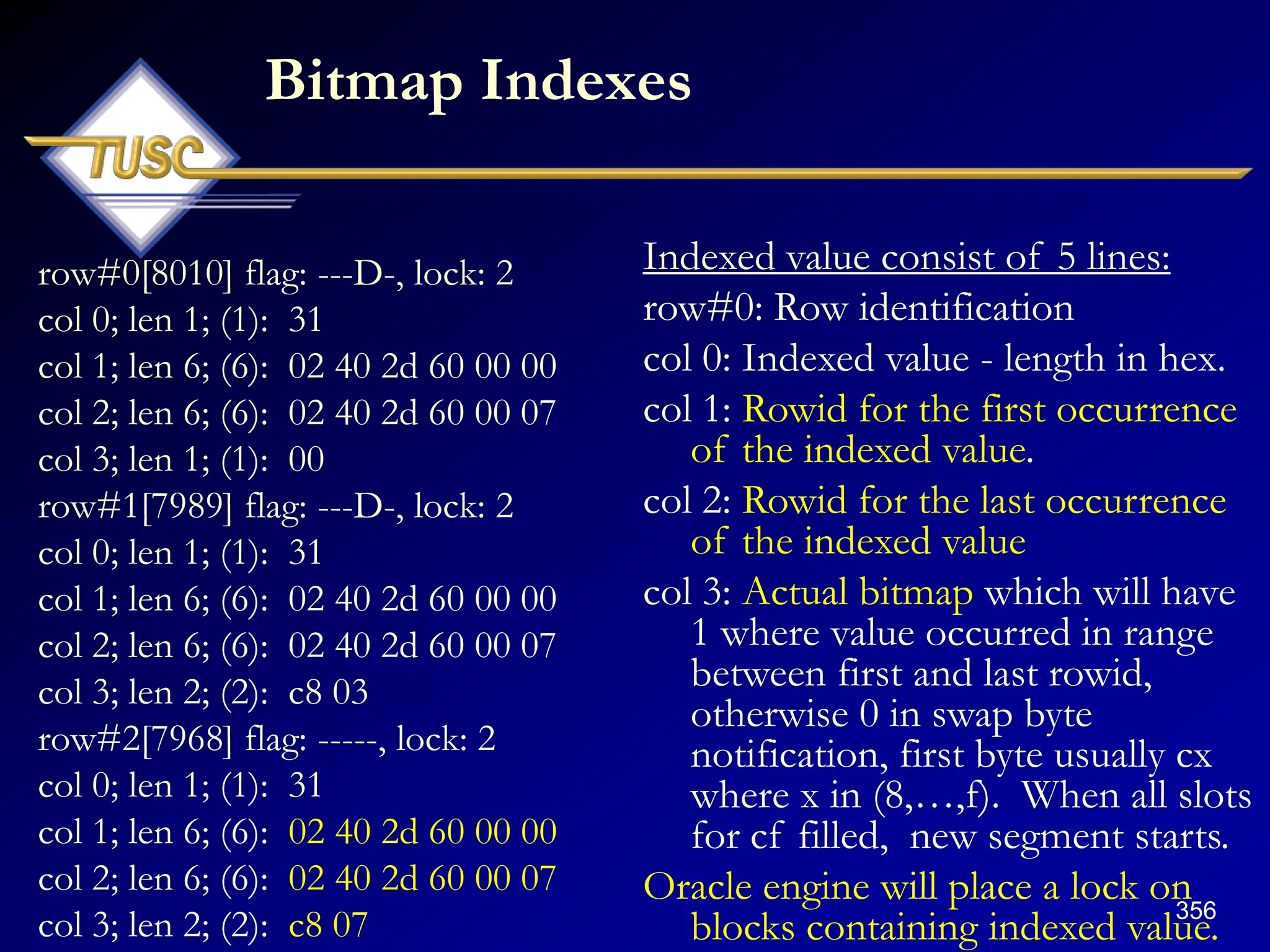 356
Bitmap Indexes
row#0[8010] flag: ---D-, lock: 2
col 0; len 1; (1): 31
col 1; len 6; (6): 02 40 2d 60 00 00
col 2; len 6; (6): 02 40 2d 60 00 07
col 3; len 1; (1): 00
row#1[7989] flag: ---D-, lock: 2
col 0; len 1; (1): 31
col 1; len 6; (6): 02 40 2d 60 00 00
col 2; len 6; (6): 02 40 2d 60 00 07
col 3; len 2; (2): c8 03
row#2[7968] flag: -----, lock: 2
col 0; len 1; (1): 31
col 1; len 6; (6): 02 40 2d 60 00 00
col 2; len 6; (6): 02 40 2d 60 00 07
col 3; len 2; (2): c8 07
Indexed value consist of 5 lines:
row#0: Row identification
col 0: Indexed value - length in hex.
col 1: Rowid for the first occurrence
of the indexed value.
col 2: Rowid for the last occurrence
of the indexed value
col 3: Actual bitmap which will have
1 where value occurred in range
between first and last rowid,
otherwise 0 in swap byte
notification, first byte usually cx
where x in (8,…,f). When all slots
for cf filled, new segment starts.
Oracle engine will place a lock on
blocks containing indexed value.
 