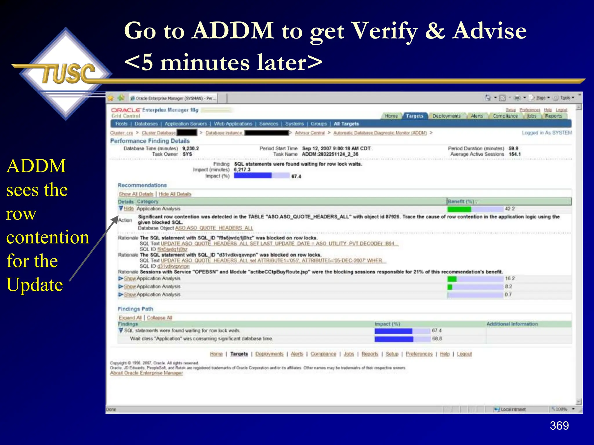 369
Go to ADDM to get Verify & Advise
<5 minutes later>
ADDM
sees the
row
contention
for the
Update
 