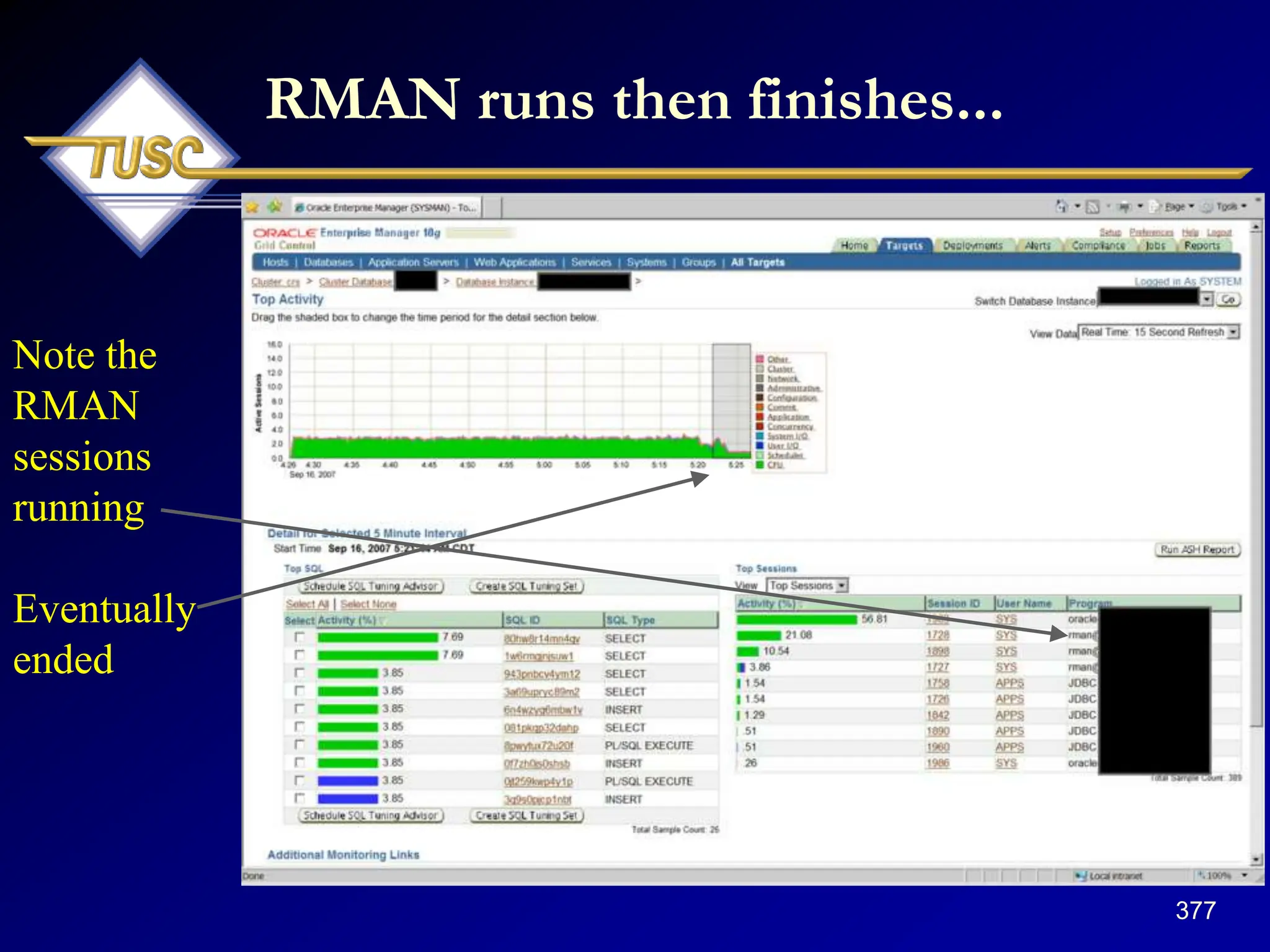 377
RMAN runs then finishes...
Note the
RMAN
sessions
running
Eventually
ended
 