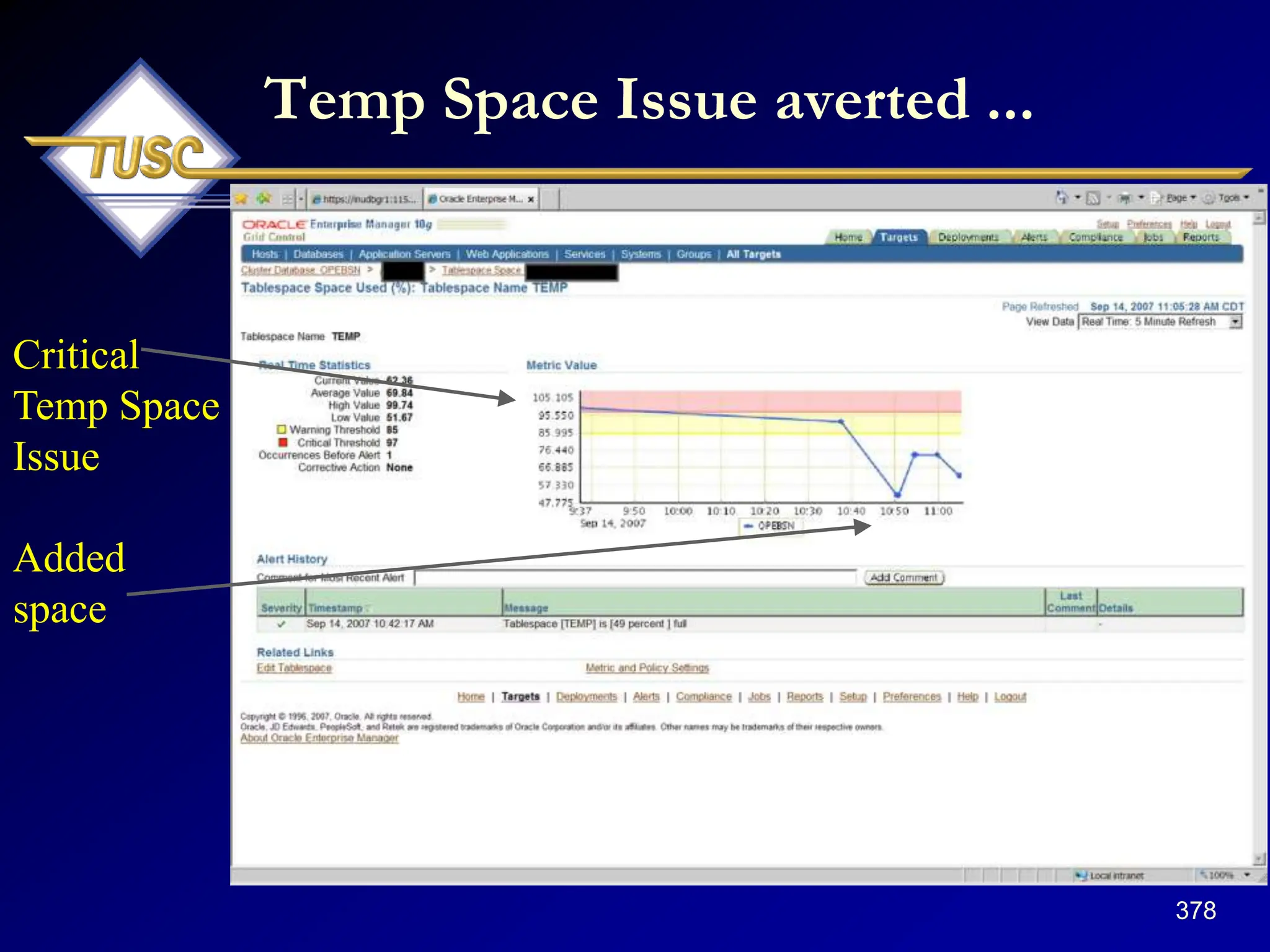 378
Temp Space Issue averted ...
Critical
Temp Space
Issue
Added
space
 