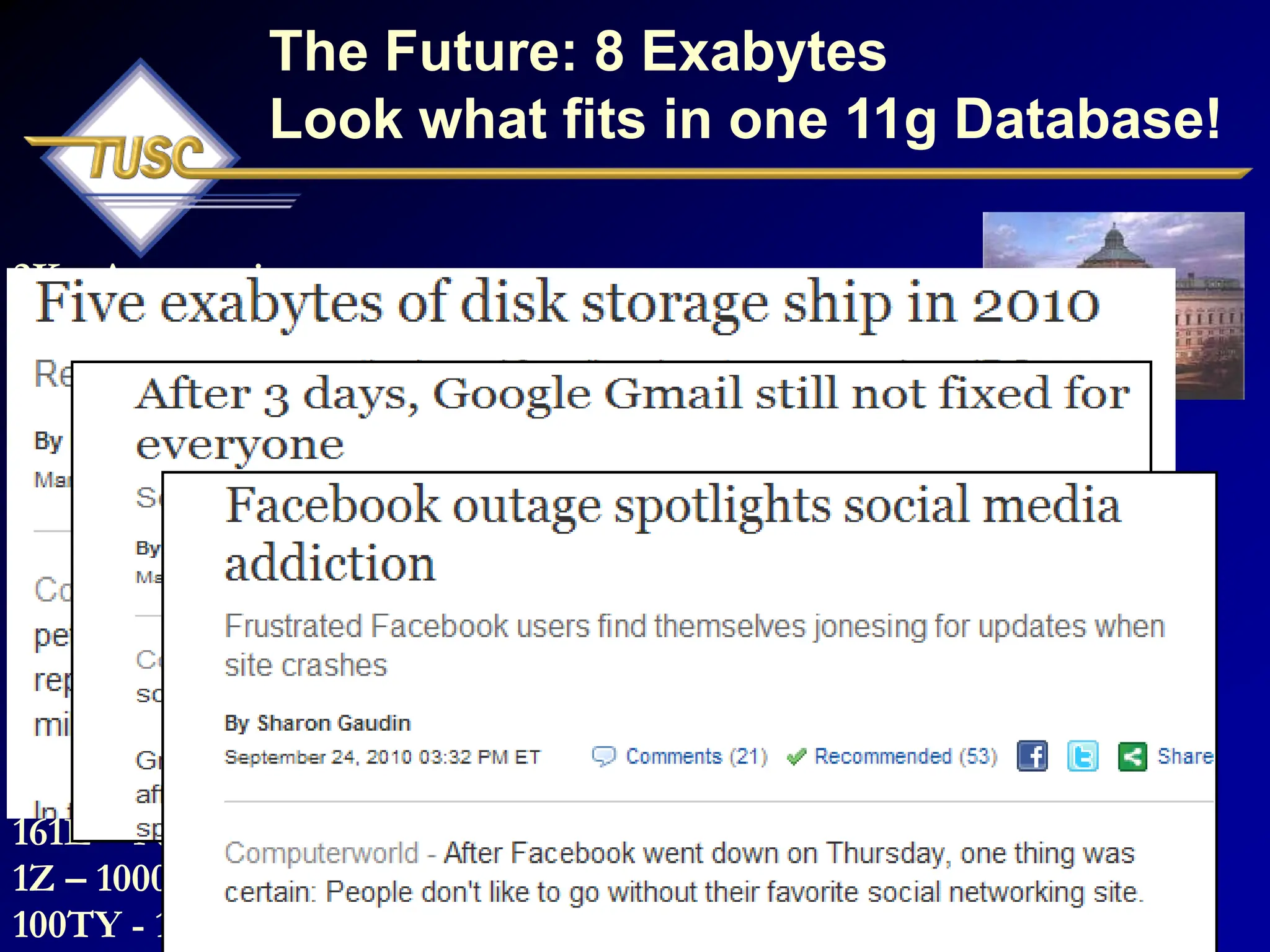 397
2K – A typewritten page
5M – The complete works of Shakespeare
10M – One minute of high fidelity sound
2T – Information generated on YouTube in one day
10T – 530,000,000 miles of bookshelves at the Library of Congress
20P – All hard-disk drives in 1995 (or your database in 2010)
700P –Data of 700,000 companies with Revenues less than $200M
1E – Combined Fortune 1000 company databases (average 1P each)
1E –Next 9000 world company databases (average 100T each)
8E – Capacity of ONE Oracle11g Database (CURRENT)
12E to 16E – Info generated before 1999 (memory resident in 64-bit)
16E – Addressable memory with 64-bit (CURRENT)
161E – New information in 2006 (mostly images not stored in DB)
1Z – 1000E (Zettabyte - Grains of sand on beaches -125 Oracle DBs)
100TY - 100T-Yottabytes – Addressable memory 128-bit (FUTURE)
The Future: 8 Exabytes
Look what fits in one 11g Database!
 