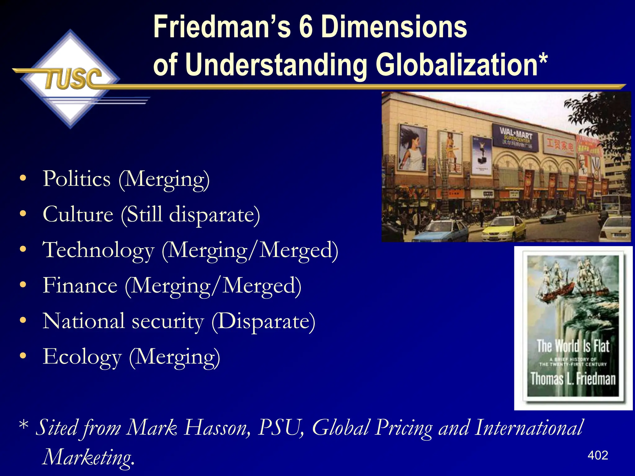 402
Friedman’s 6 Dimensions
of Understanding Globalization*
• Politics (Merging)
• Culture (Still disparate)
• Technology (Merging/Merged)
• Finance (Merging/Merged)
• National security (Disparate)
• Ecology (Merging)
* Sited from Mark Hasson, PSU, Global Pricing and International
Marketing.
 