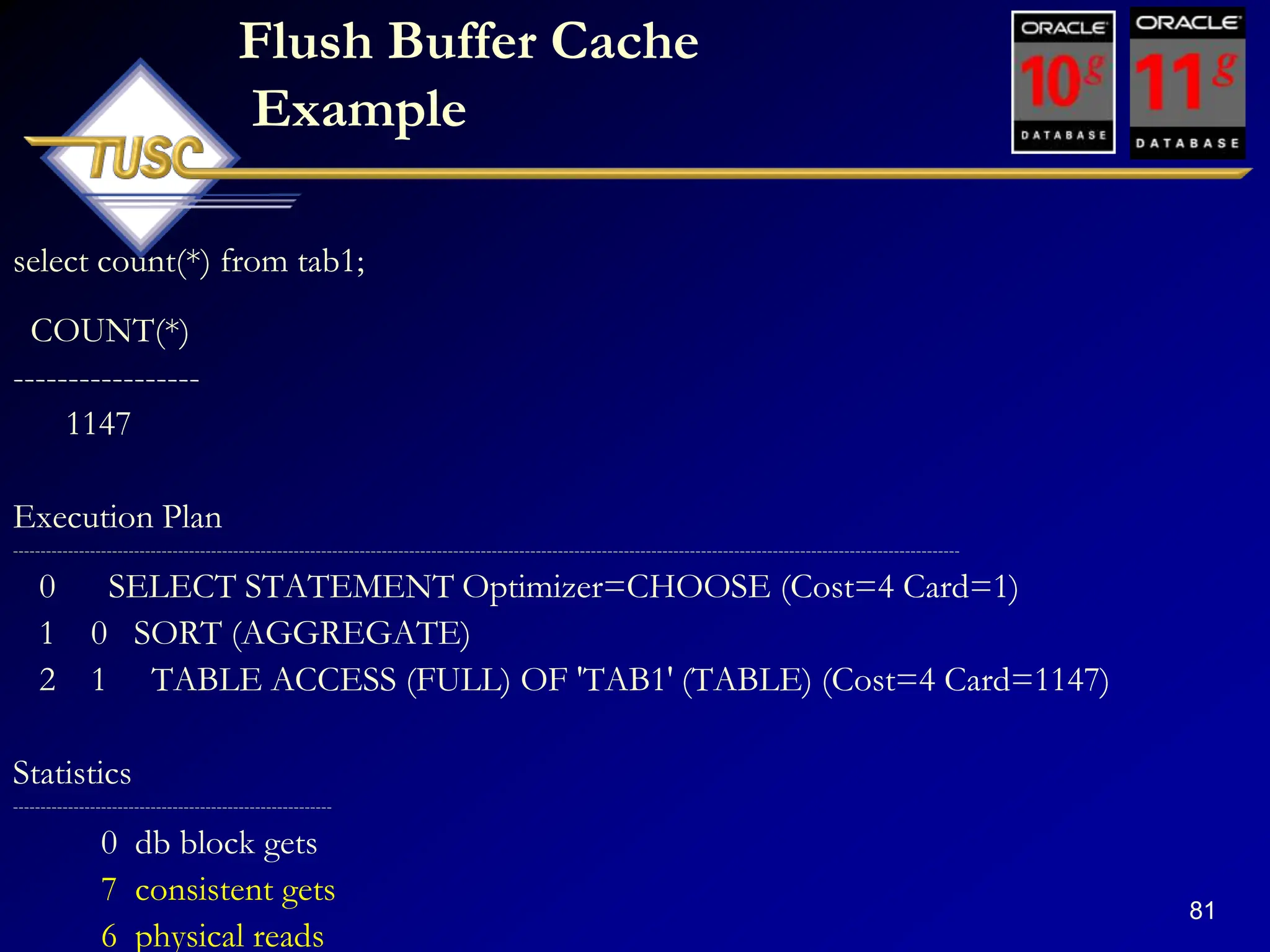 81
Flush Buffer Cache
Example
select count(*) from tab1;
COUNT(*)
-----------------
1147
Execution Plan
----------------------------------------------------------------------------------------------------------------------------------------------------------------------------
0 SELECT STATEMENT Optimizer=CHOOSE (Cost=4 Card=1)
1 0 SORT (AGGREGATE)
2 1 TABLE ACCESS (FULL) OF 'TAB1' (TABLE) (Cost=4 Card=1147)
Statistics
----------------------------------------------------------
0 db block gets
7 consistent gets
6 physical reads
 