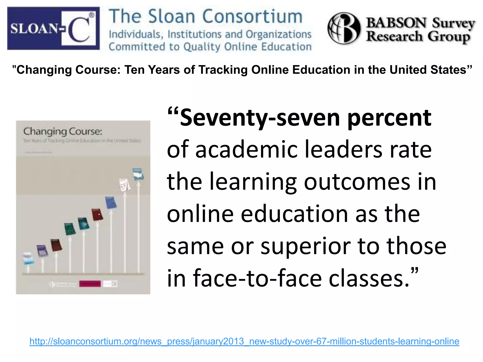 “Seventy-seven percent
of academic leaders rate
the learning outcomes in
online education as the
same or superior to those
in face-to-face classes.”
http://sloanconsortium.org/news_press/january2013_new-study-over-67-million-students-learning-online
"Changing Course: Ten Years of Tracking Online Education in the United States”
 