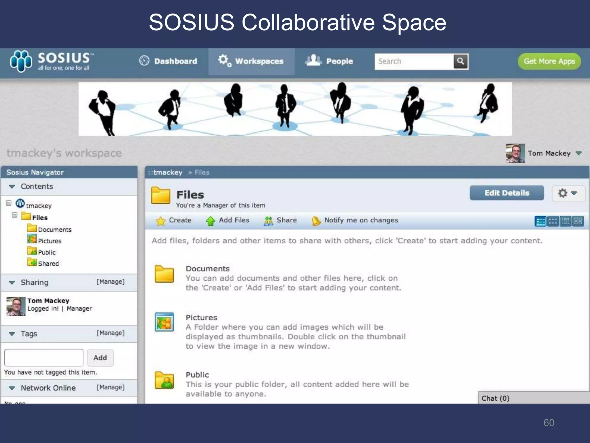 60
SOSIUS Collaborative Space
 