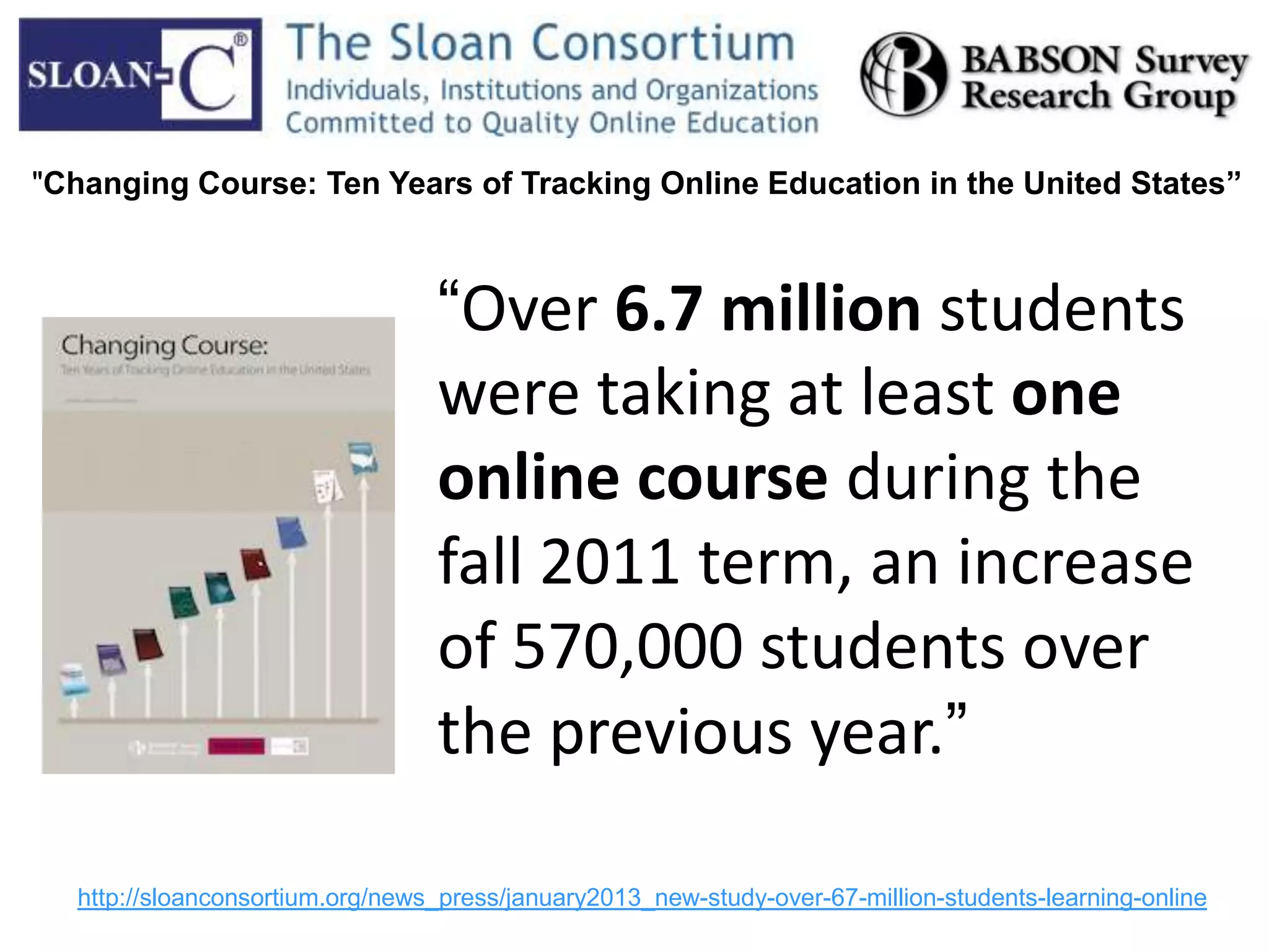 “Over 6.7 million students
were taking at least one
online course during the
fall 2011 term, an increase
of 570,000 students over
the previous year.”
http://sloanconsortium.org/news_press/january2013_new-study-over-67-million-students-learning-online
"Changing Course: Ten Years of Tracking Online Education in the United States”
 