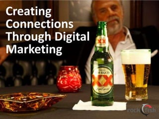 Creating
Connections
Through Digital
Marketing
 
