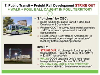 7. Public Transit + Freight Rail Development STRIKE OUT
+ WALK + FOUL BALL CAUGHT IN FOUL TERRITORY
 3 “pitches” by OEC:
 Boost funding for public transit + Ohio Rail
Development Commission
 Require ODOT to survey local transit agencies
+ MPOs for future operational + capital
costs/benefits
 Reject Senate ―Beavercreek Amendment‖ to
require transit agency to get permission of
local city before expanding service
RESULT:
 STRIKE OUT: No change in funding - public
transportation + freight rail stuck at $7.3M/FY
+ $2M/FY, respectively
 WALK: ODOT updating Ohio‘s long-range
transportation plan, Access Ohio 2040
 FOUL BALL CAUGHT IN FOUL TERRITORY:
Gov. Kasich VETOED ―Beavercreek Amendment‖
 