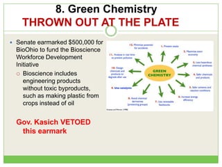8. Green Chemistry
THROWN OUT AT THE PLATE
 Senate earmarked $500,000 for
BioOhio to fund the Bioscience
Workforce Development
Initiative
 Bioscience includes
engineering products
without toxic byproducts,
such as making plastic from
crops instead of oil
Gov. Kasich VETOED
this earmark
 